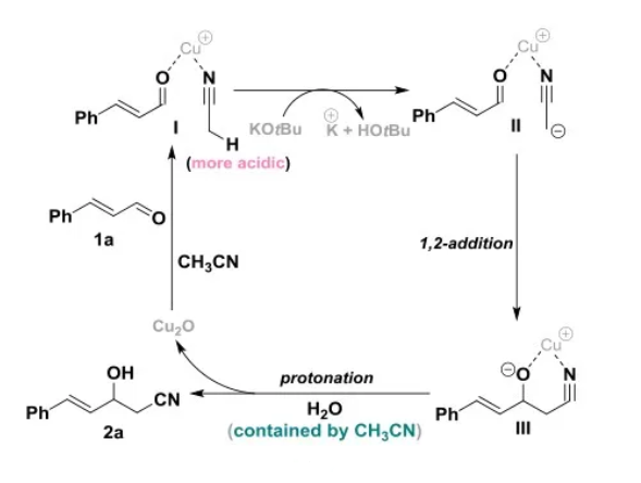 乙腈生產(chǎn)廠家 乙腈生產(chǎn)廠家